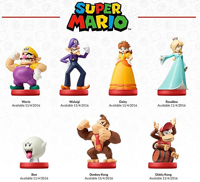 mario party 10 characters
